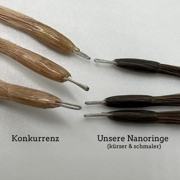 NanoRing Extensions